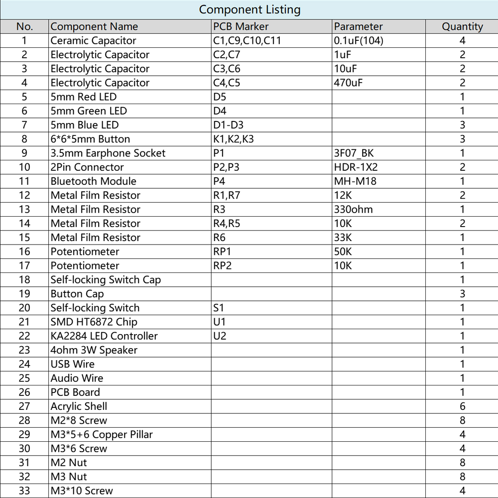 DIY Bluetooth Audio Amplifier Electronic Kits DIY Speaker Kits for School Home Education ICStation